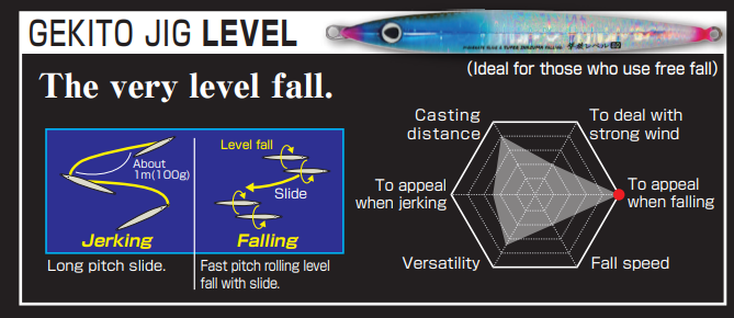 Cultiva 31874 Gekito Jig Level 100g 15.5cm - AVmarketi.com